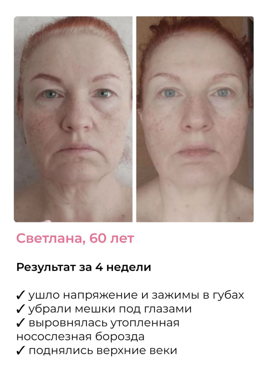 Результат участницы